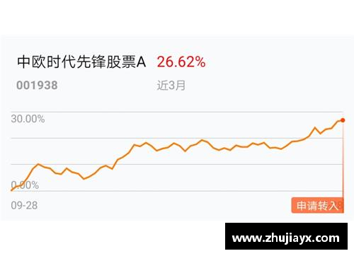 中欧体育zoty人民币兑美元创45个月新高：节前结汇旺季后的人民币走向如何？