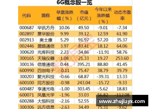zoty中欧体官方网站意甲荣耀：历史冠军、积分榜与金靴一览 - 副本