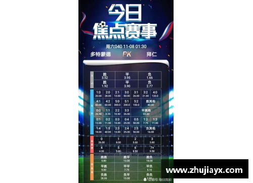 zoty中欧体官方网站拜仁慕尼黑稳坐榜首，德甲领跑积分榜再添胜利 - 副本