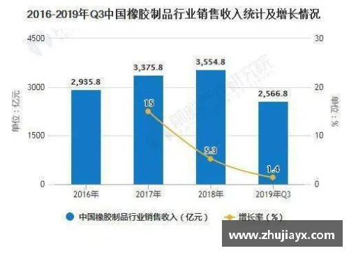 zoty中欧体官方网站NBA球票价格分析与比较：现状、趋势与市场影响 - 副本