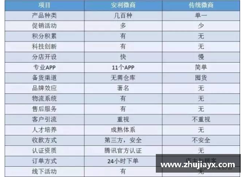 zoty中欧体官方网站NBA赛程全覆盖：央视转播表及最新赛程安排 - 副本